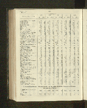 Vorschaubild von 4. Deutsch-Neu-Guinea. Marshall-Inseln und seit 1900 Karolinen, Palau und Marianen (ausgenommen Guam).