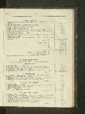 Vorschaubild von B. Rechnungsjahre 1904.