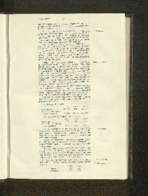 Vorschaubild von [[Jahresbericht über die Entwickelung der Schutzgebiete in Afrika und der Südsee]]