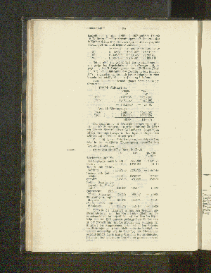 Vorschaubild von [[Jahresbericht über die Entwickelung der Schutzgebiete in Afrika und der Südsee]]