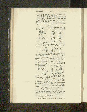 Vorschaubild von [[Jahresbericht über die Entwickelung der Schutzgebiete in Afrika und der Südsee]]