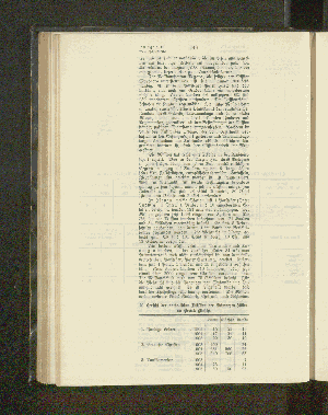 Vorschaubild von [[Jahresbericht über die Entwickelung der Schutzgebiete in Afrika und der Südsee]]