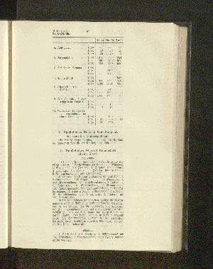 Vorschaubild von [[Jahresbericht über die Entwickelung der Schutzgebiete in Afrika und der Südsee]]