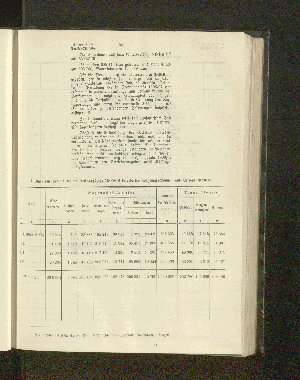 Vorschaubild von 1. Zusammenstellung der im Rechnungsjahr 1905(06 beförderten Wagenachs-Tonnen und Personenkilometer.