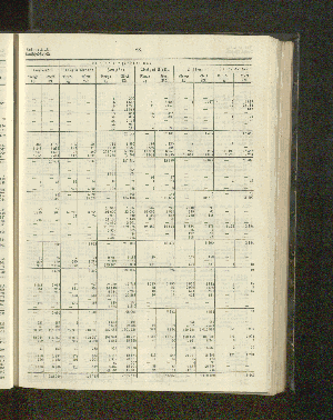 Vorschaubild von [[Jahresbericht über die Entwickelung der Schutzgebiete in Afrika und der Südsee]]