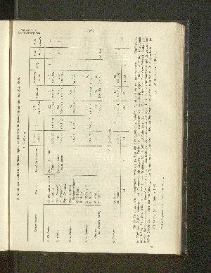 Vorschaubild von 8. Statistischer Bericht der finnischen Missionsgesellschaft über das Jahr 1905.
