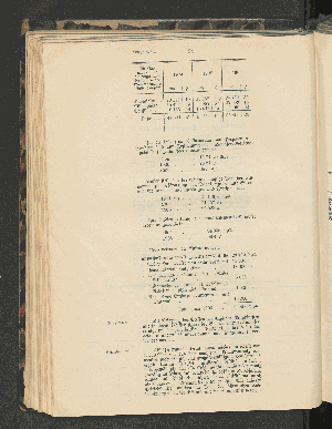 Vorschaubild von [[Jahresbericht über die Entwickelung der Schutzgebiete in Afrika und der Südsee]]