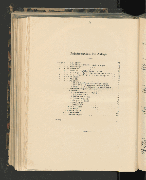 Vorschaubild von [[Jahresbericht über die Entwickelung der Schutzgebiete in Afrika und der Südsee]]