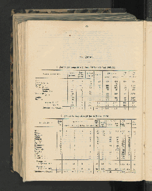 Vorschaubild von 1. Statistik der evangelischen Londoner Missionsgesellschaft 1906/1907.