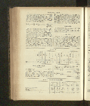 Vorschaubild Seite 142