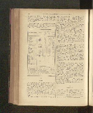 Vorschaubild Seite 260