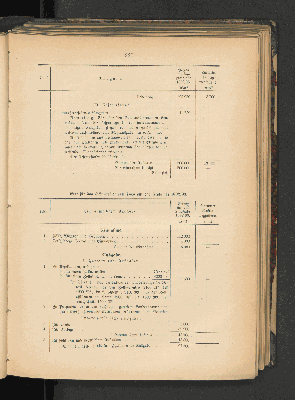 Vorschaubild von Etat für das Schutzgebiet von Togo auf das Statsjahr 1892/23.