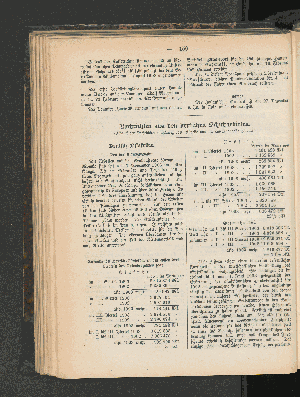 Vorschaubild Seite 156