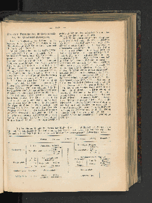 Vorschaubild Seite 169