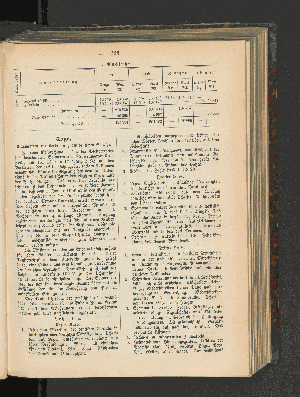 Vorschaubild Seite 325