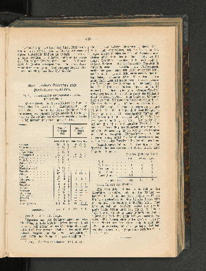 Vorschaubild Seite 419