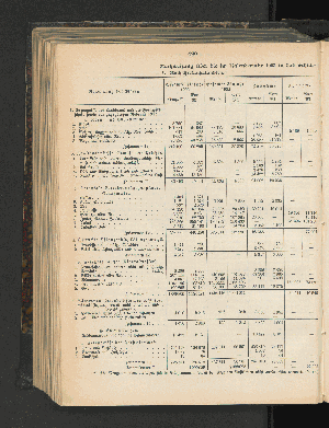 Vorschaubild Seite 490