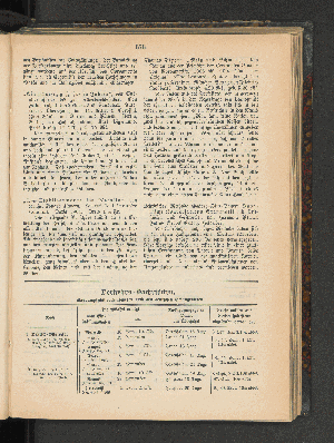 Vorschaubild Seite 575