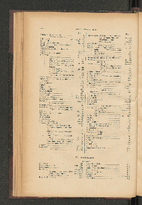 Vorschaubild von [[Jaarcijfers voor het Koninkrijk der Nederlanden]]