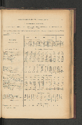 Vorschaubild von [[Jaarcijfers voor het Koninkrijk der Nederlanden]]