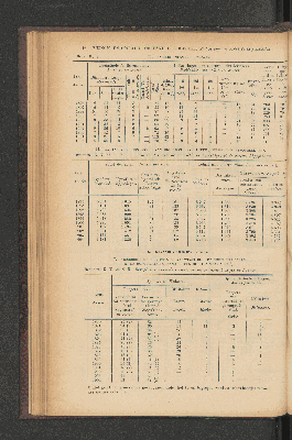 Vorschaubild von [[Jaarcijfers voor het Koninkrijk der Nederlanden]]