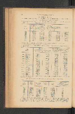 Vorschaubild von [[Jaarcijfers voor het Koninkrijk der Nederlanden]]