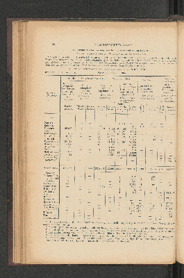 Vorschaubild von [[Jaarcijfers voor het Koninkrijk der Nederlanden]]