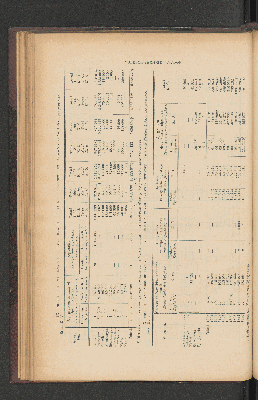 Vorschaubild von [[Jaarcijfers voor het Koninkrijk der Nederlanden]]