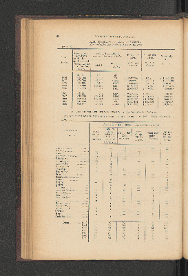 Vorschaubild von [[Jaarcijfers voor het Koninkrijk der Nederlanden]]