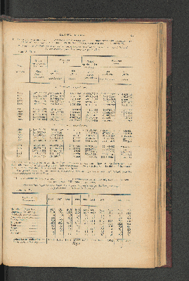 Vorschaubild von [[Jaarcijfers voor het Koninkrijk der Nederlanden]]