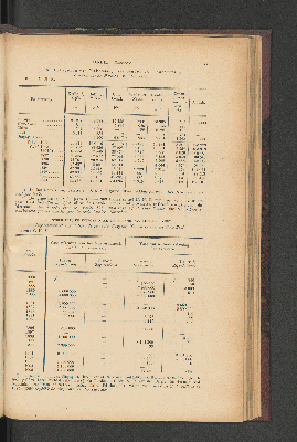 Vorschaubild von [[Jaarcijfers voor het Koninkrijk der Nederlanden]]