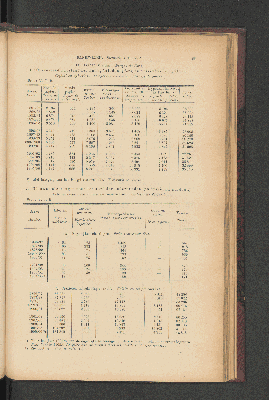 Vorschaubild von [[Jaarcijfers voor het Koninkrijk der Nederlanden]]