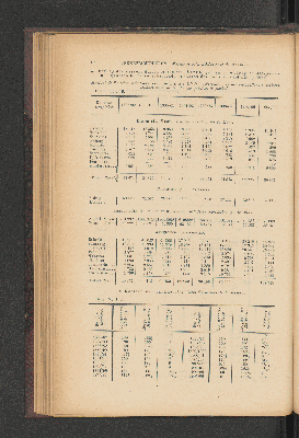 Vorschaubild von [[Jaarcijfers voor het Koninkrijk der Nederlanden]]