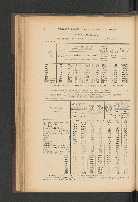 Vorschaubild von [[Jaarcijfers voor het Koninkrijk der Nederlanden]]