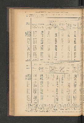 Vorschaubild von [[Jaarcijfers voor het Koninkrijk der Nederlanden]]