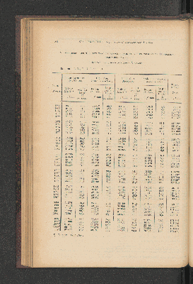 Vorschaubild von [[Jaarcijfers voor het Koninkrijk der Nederlanden]]