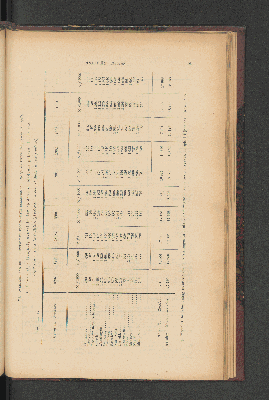 Vorschaubild von [[Jaarcijfers voor het Koninkrijk der Nederlanden]]