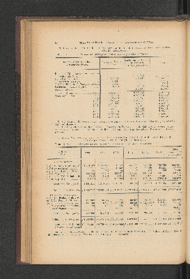 Vorschaubild von [[Jaarcijfers voor het Koninkrijk der Nederlanden]]