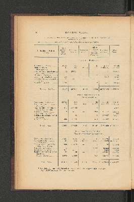 Vorschaubild von [[Jaarcijfers voor het Koninkrijk der Nederlanden]]