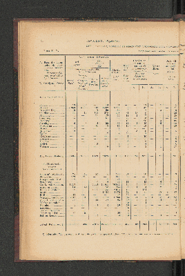 Vorschaubild von [[Jaarcijfers voor het Koninkrijk der Nederlanden]]