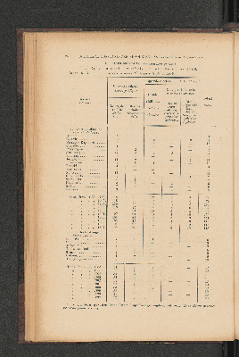 Vorschaubild von [[Jaarcijfers voor het Koninkrijk der Nederlanden]]