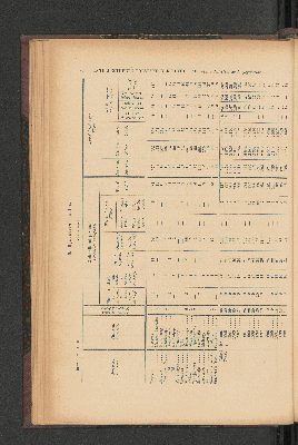 Vorschaubild von [[Jaarcijfers voor het Koninkrijk der Nederlanden]]