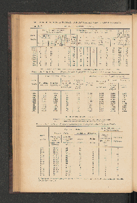 Vorschaubild von [[Jaarcijfers voor het Koninkrijk der Nederlanden]]