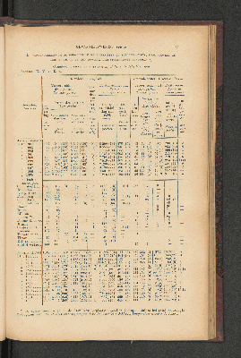 Vorschaubild von [[Jaarcijfers voor het Koninkrijk der Nederlanden]]