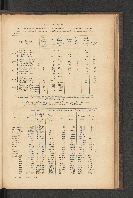 Vorschaubild von [[Jaarcijfers voor het Koninkrijk der Nederlanden]]