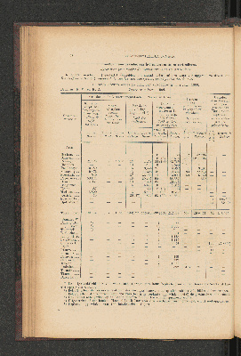 Vorschaubild von [[Jaarcijfers voor het Koninkrijk der Nederlanden]]