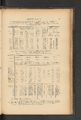 Vorschaubild von [[Jaarcijfers voor het Koninkrijk der Nederlanden]]