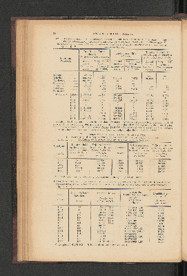 Vorschaubild von [[Jaarcijfers voor het Koninkrijk der Nederlanden]]