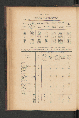 Vorschaubild von [[Jaarcijfers voor het Koninkrijk der Nederlanden]]