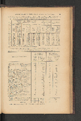 Vorschaubild von [[Jaarcijfers voor het Koninkrijk der Nederlanden]]